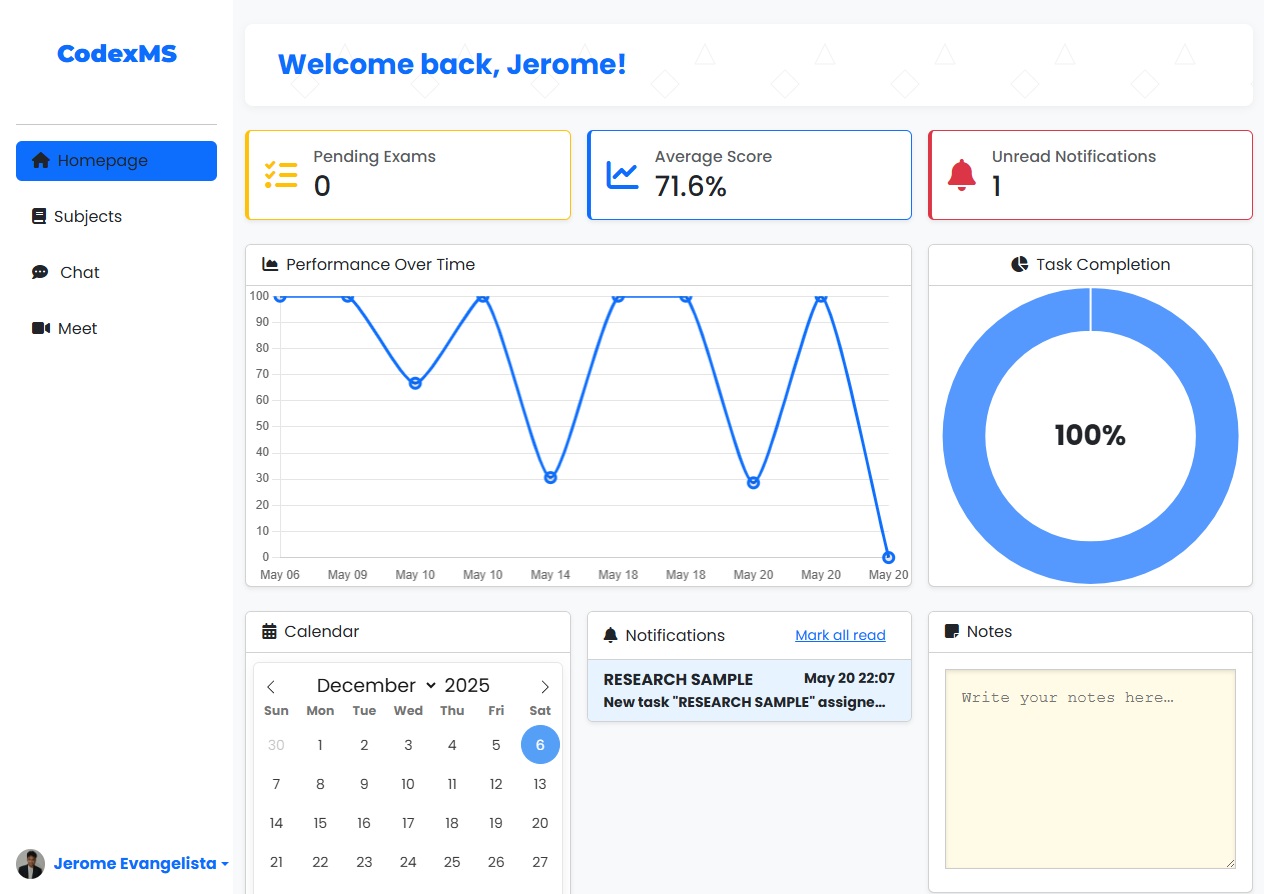 Codex for Trimex Colleges