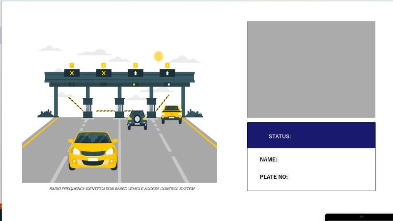 Subdivision Toll Gate System
